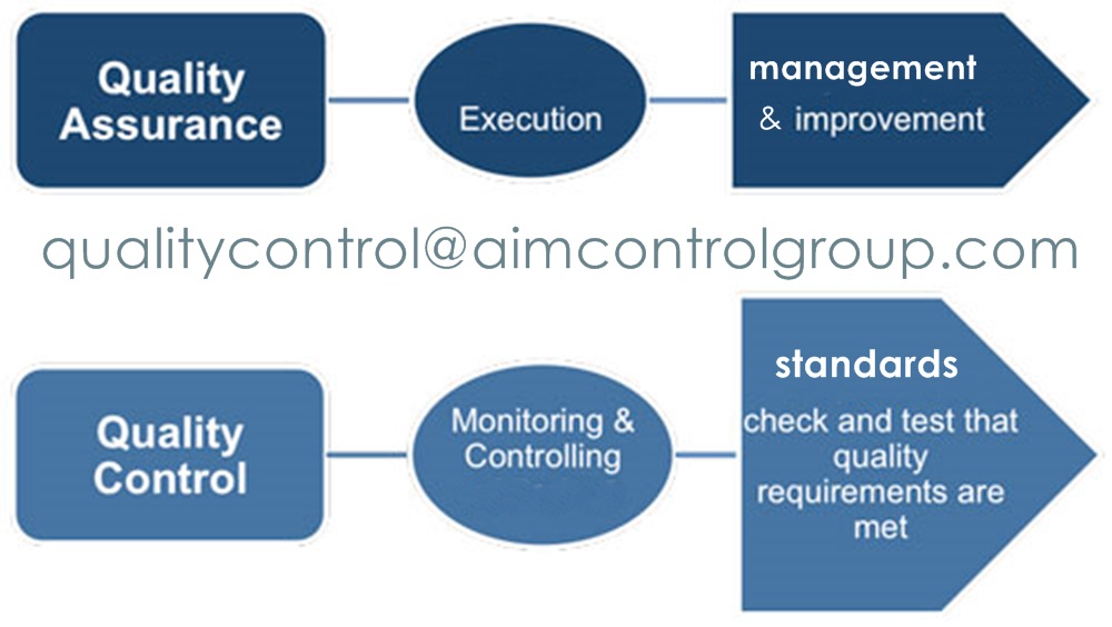 Quality_inspection_and_Assurance_services_AIM_Control_Inspection_Group