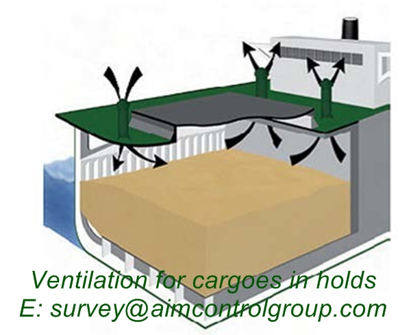 Ventilation_cargo_loss_prevention_for_grain_cargoes