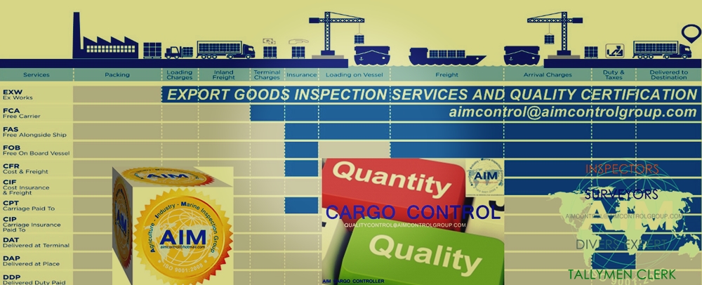 Factory-audit-Export-goods-inspection-services-and-quality-certification