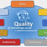 Food damage survey