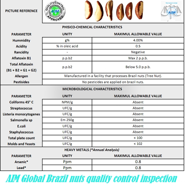AIM_Global_Brazil_nuts_quality_control_inspection