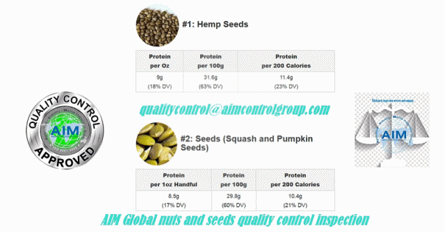 Global-nuts-and-seeds-quality-control-inspection_
