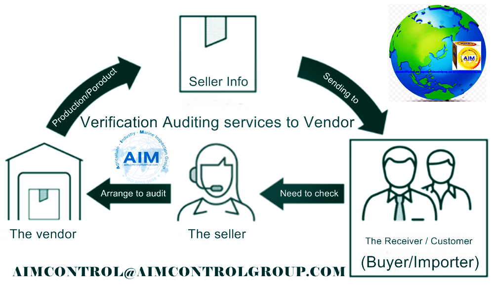 AIM_verification_auditing_services_to_Vendor