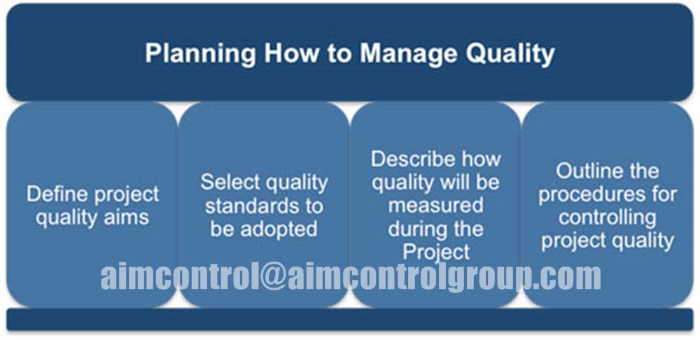 Management_quality