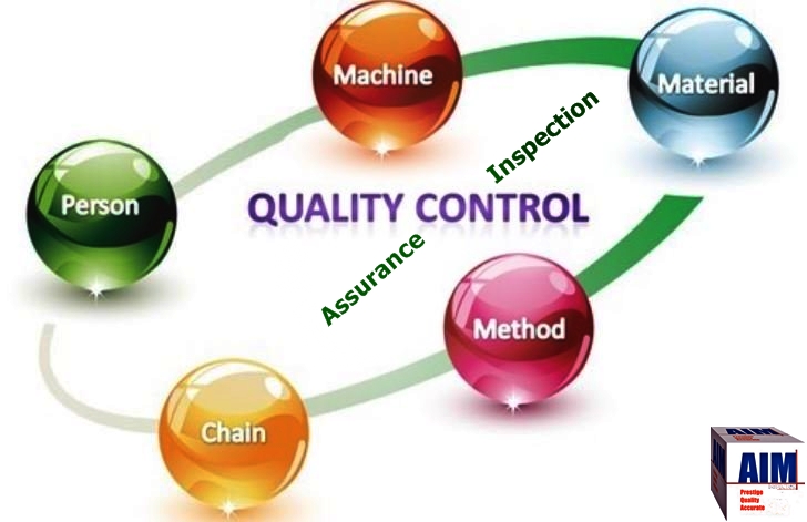 Office Supplies Quality Control and Product Inspection Service