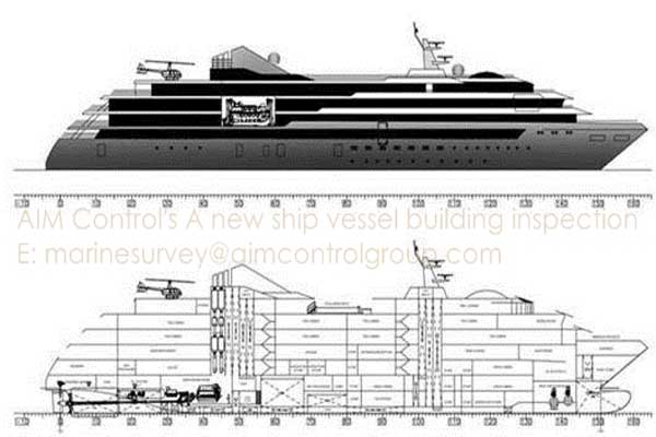 A_new_ship_vessel_building_inspection_services_AIM_Control