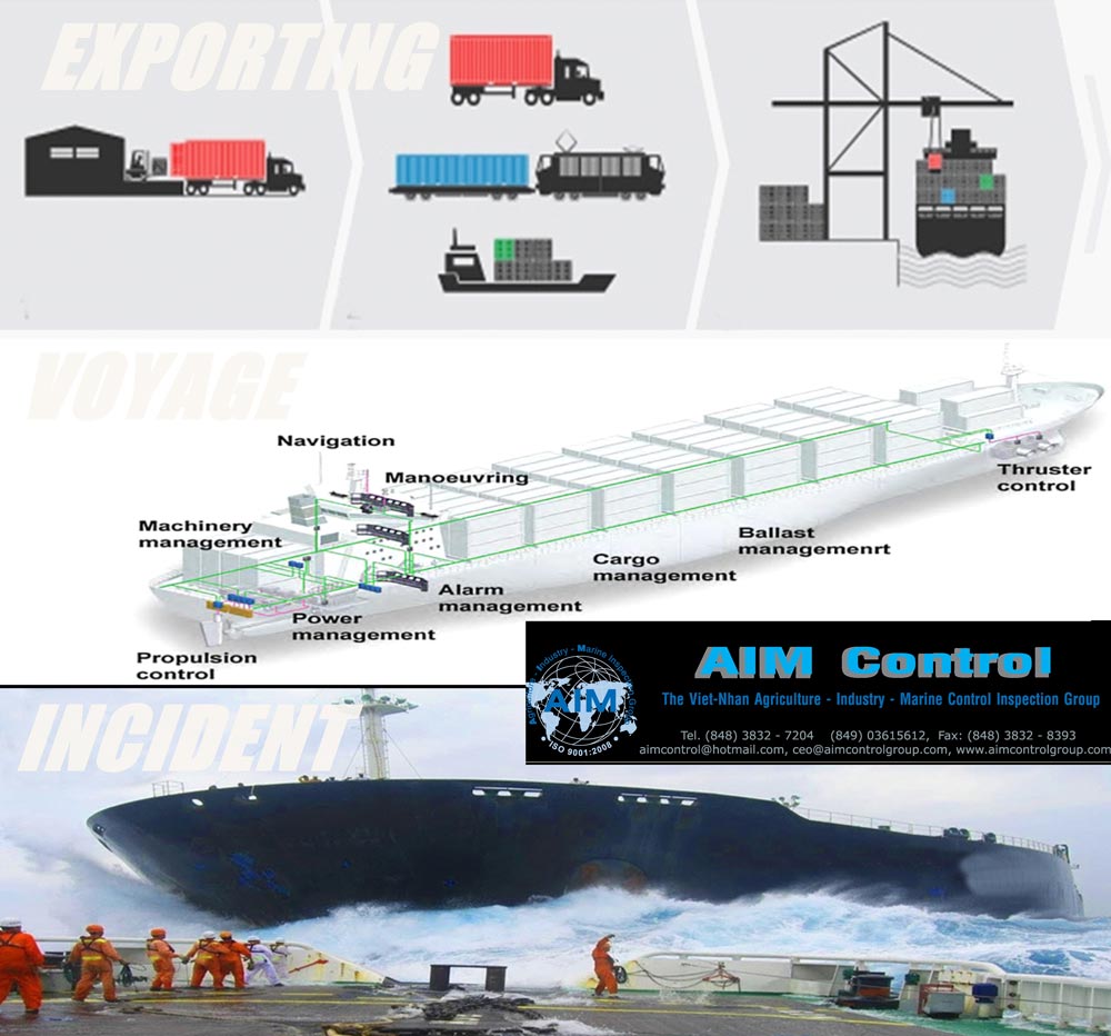 AIM-Controls-Cargo-Shipping-Controller