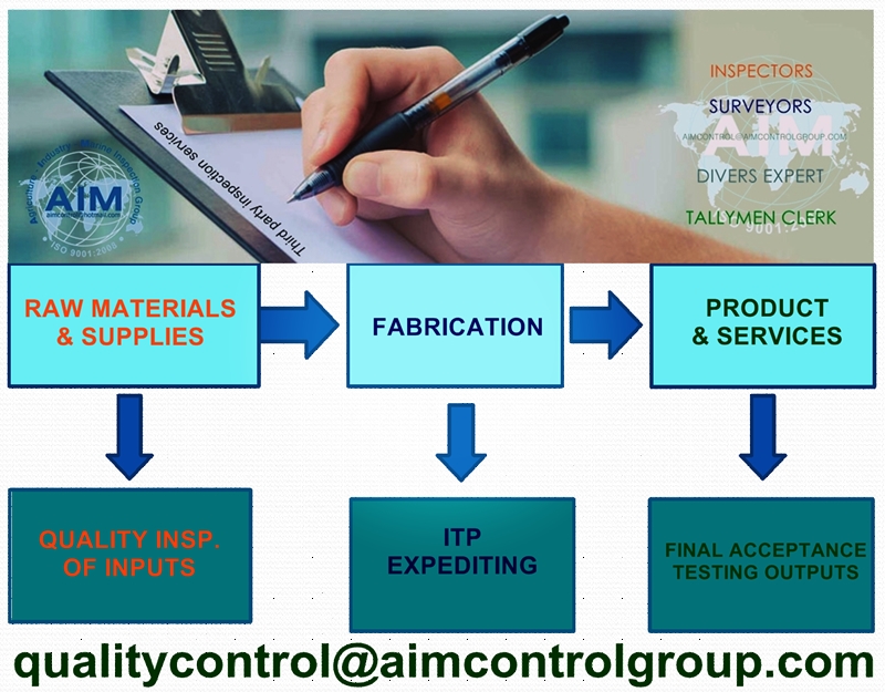 Quality-control-and-quality-inspection-services