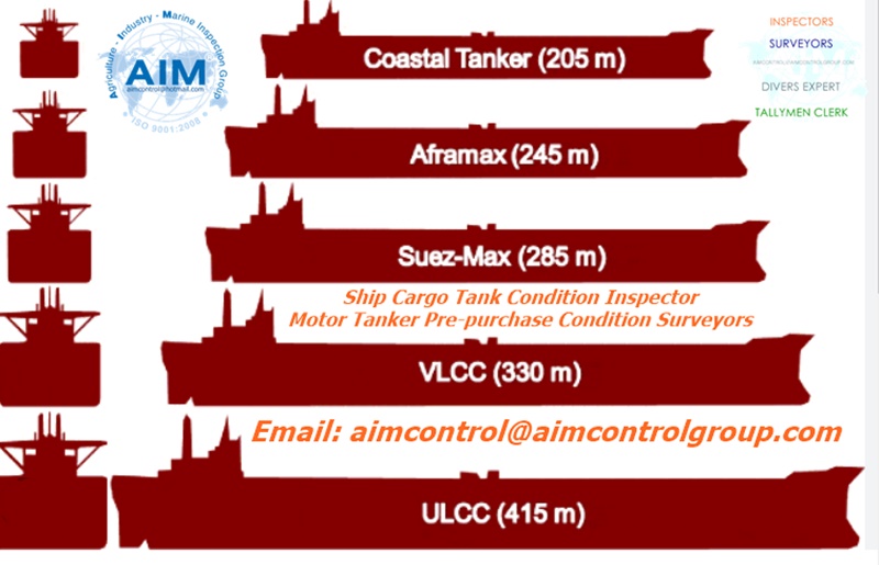Motor_Tanker_Ship_Cargo_Tank_Condition_Inspection_the_5_classification_of_tanker