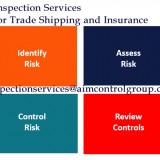 Inspection Services for Trade Shipping and Insurance